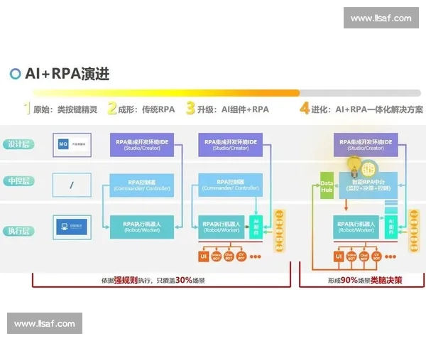 以vs100为核心的高性能解决方案应用与行业前景解析